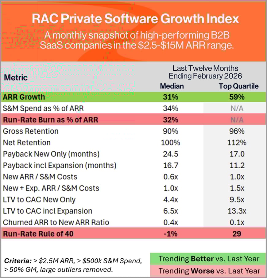 img_GrowthIndex_Feb2026_1000x1041