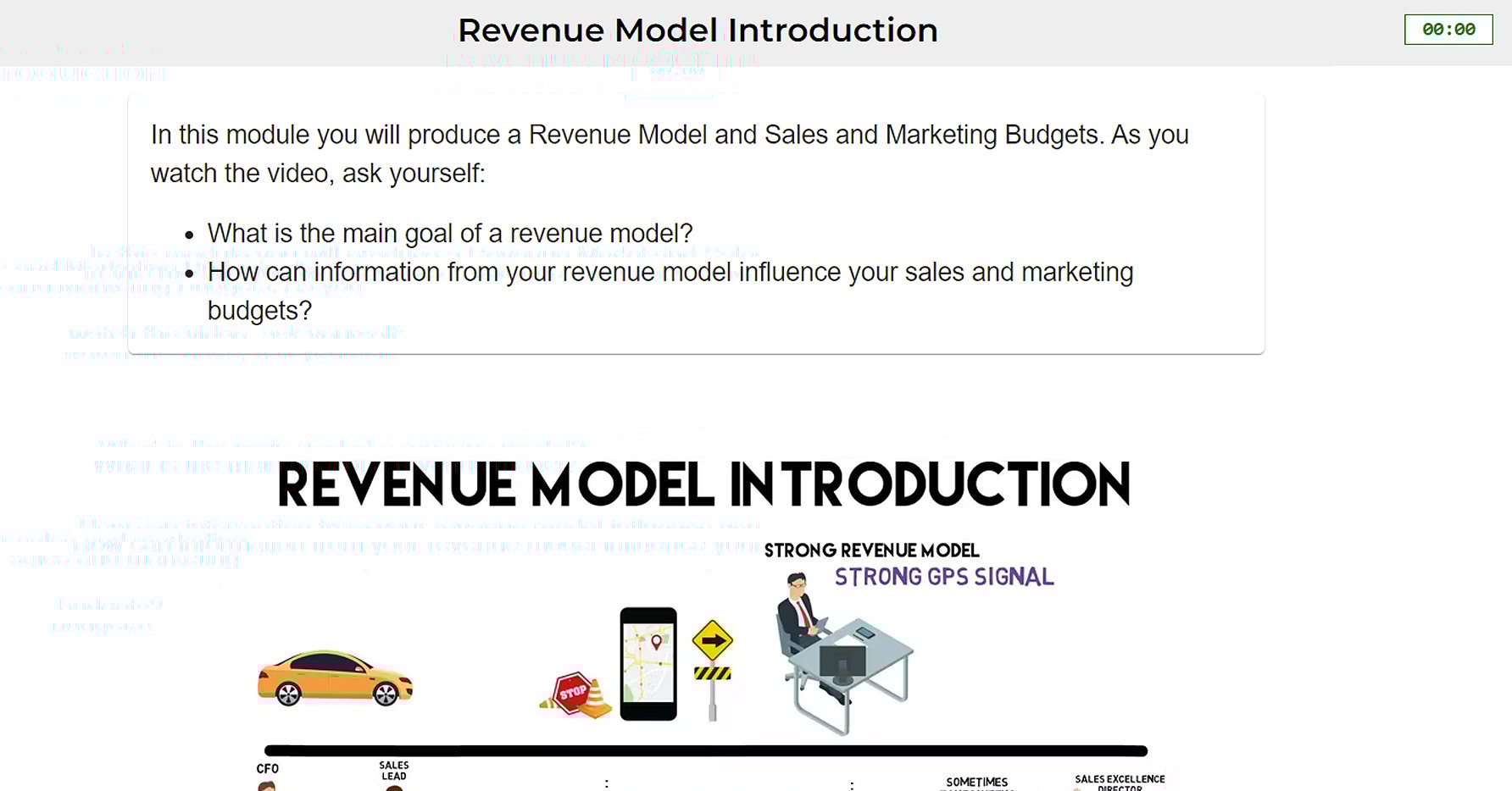 rac_growthacademy_revenuemodel_1784x934