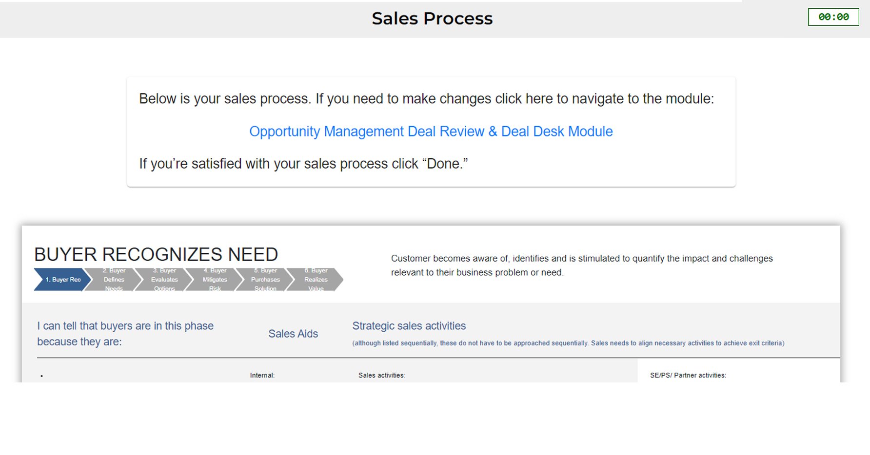 rac_growthacademy_salesprocess_1784x934