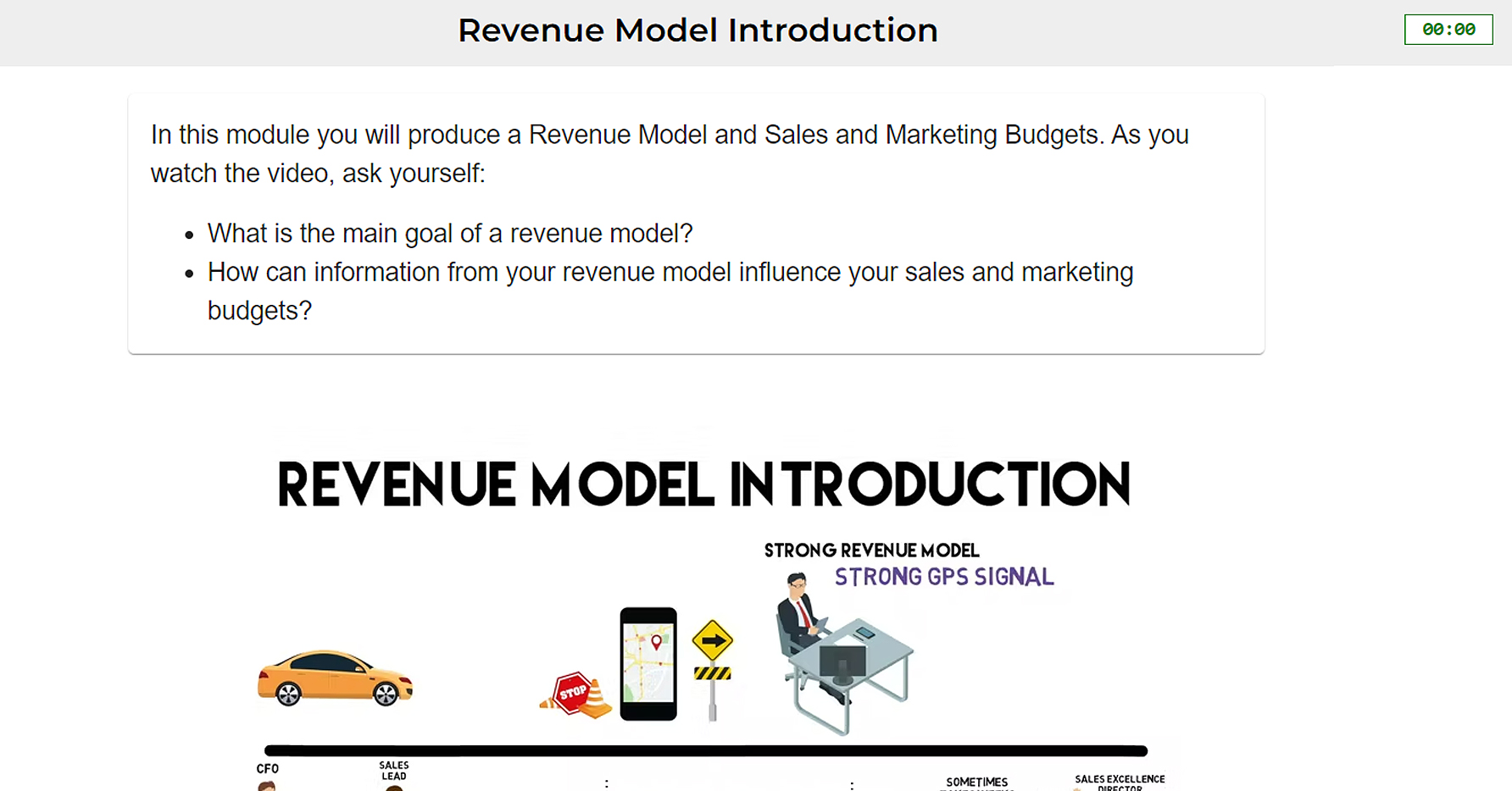 RAC Growthacademy Revenuemodel 1784X934